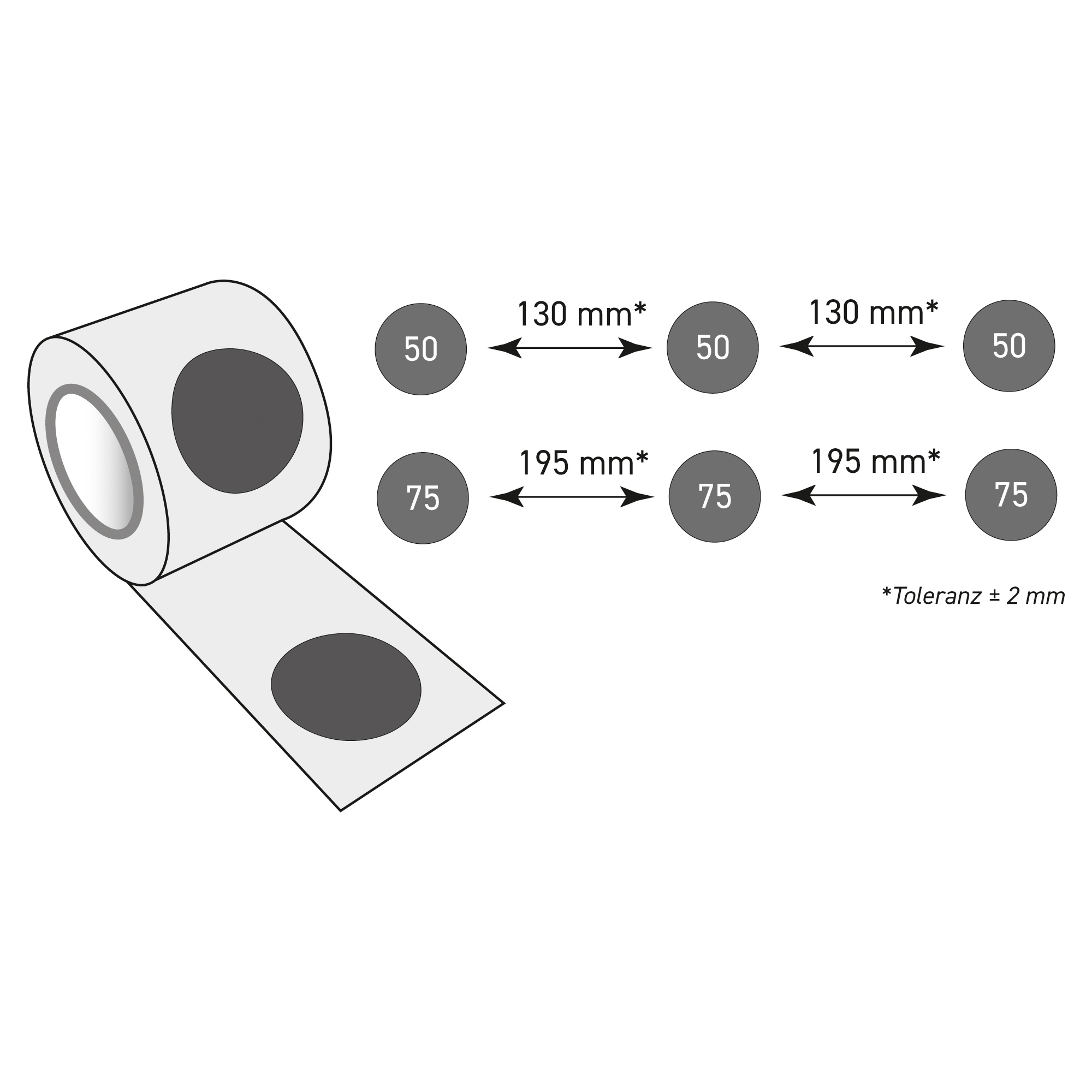 PROline-tape Bodenmarkierung "Punkte", selbstklebend, 1 Rolle